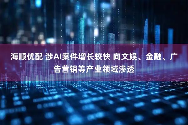 海顺优配 涉AI案件增长较快 向文娱、金融、广告营销等产业领域渗透